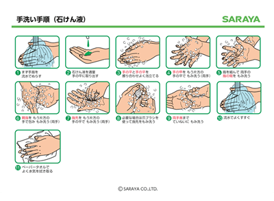 定例勉強会 手指衛生と感染対策 について