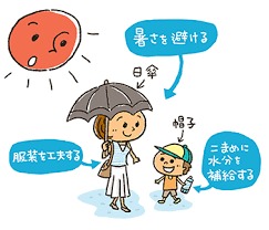 マスクも水分補給も忘れずに!!!