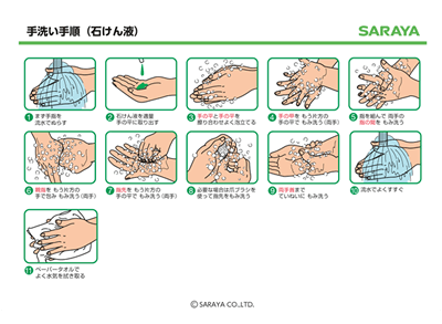 定例勉強会『手指衛生と感染対策』について