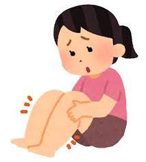 定例勉強会「浮腫について」